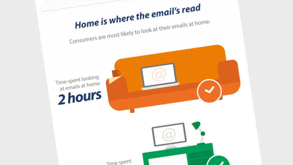 T-545233d4a9108-email-tracking-report-2014-infographic-img_54523183de725_545233d4a9046.jpg