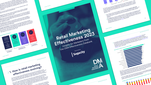 Retail Marketing effectiveness report 2023