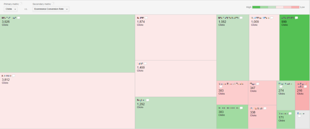 T-54c8d4af63fd9-analytics-treemap_54c8d4af63f12-3.png