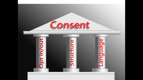 T-591325c4accec-three-pillars-of-consent_591325c4acbf3.png