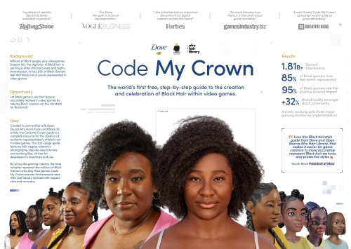 T-ca841b9378ea5037e40b04e853cf8b0e-dove-crown-my-crown-presentation-image-final-compressed.jpg