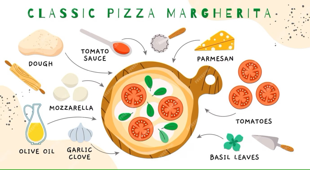 T-classic-pizza-margherita.jpg