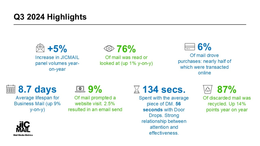 T-jicmail-q3-2024-results-for-website.jpg