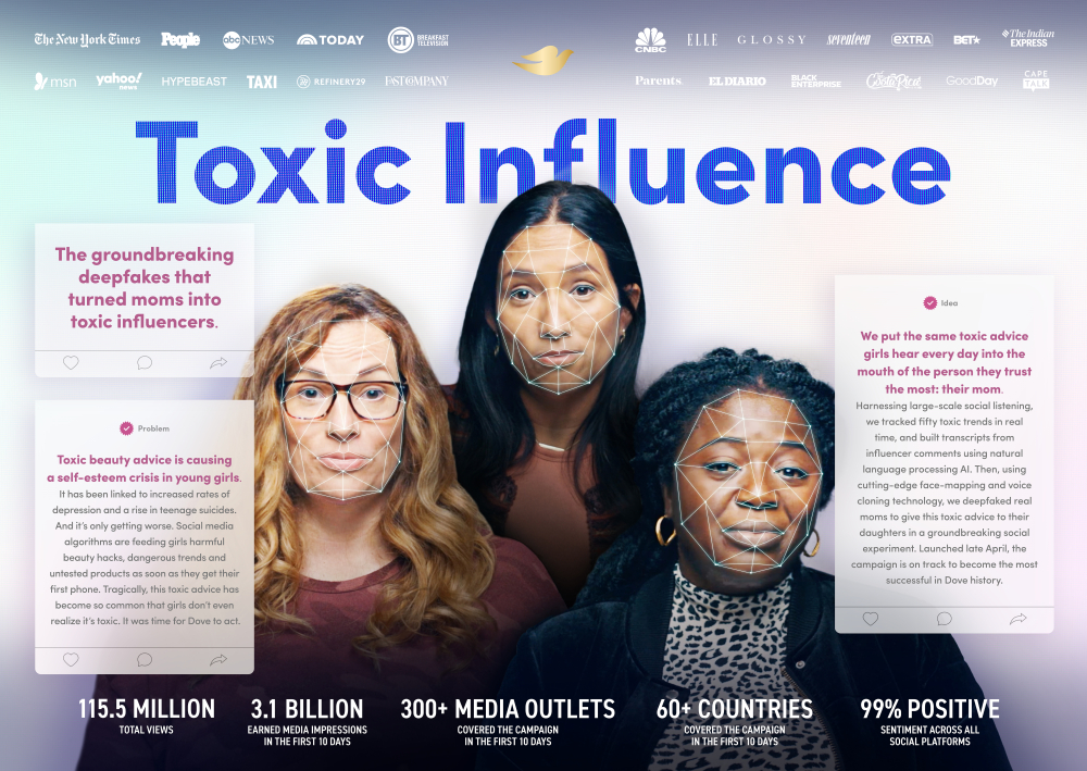 toxic influence image