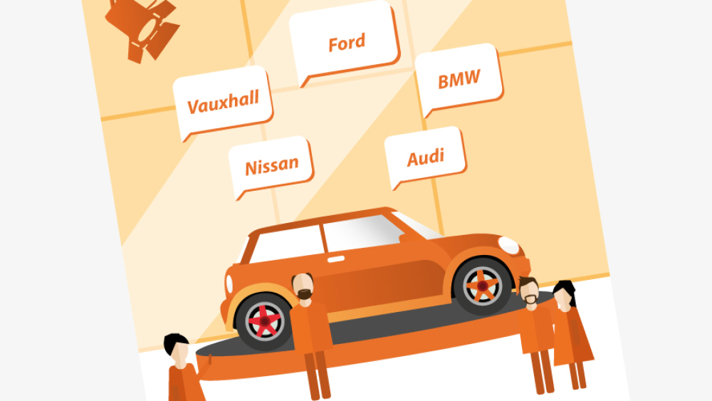 Ta9ed47e3b62e-ce-autobrands-infographic-article-image_5a9ed47e3b538-8.jpg