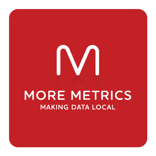 More Metrics Limited